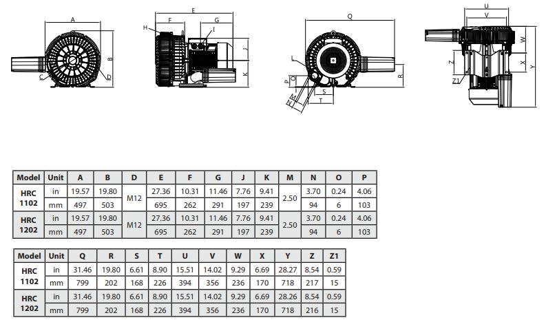 HRC 1102/1202 Dimensions