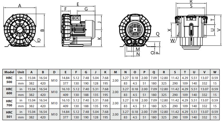 HRC 500/501/600/700 Dimensions