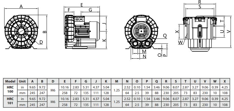 HRC 100/101 Dimensions